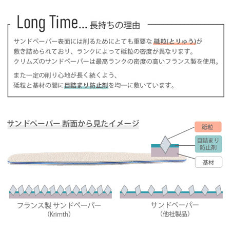 Krimth ◆Long Time File 180G