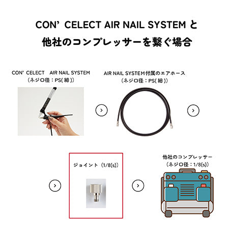 CON'CELECT Air hose joint