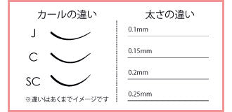 MATSUKAZE Anti-Bacterial Soft Silk Eyelash 0.12mm C Curve Mix  Brown
